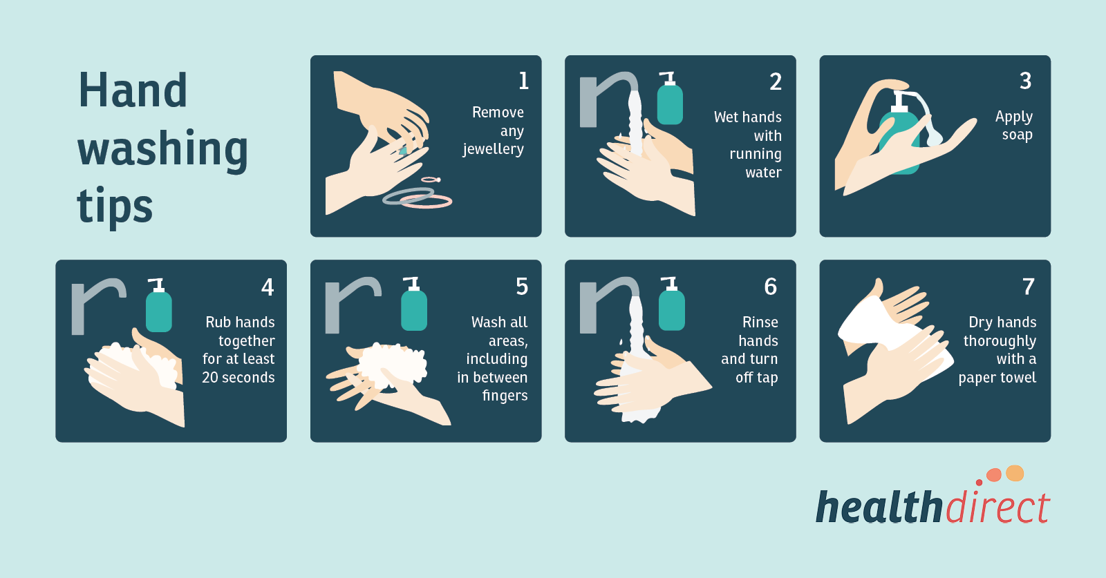 Hand Washing Tips